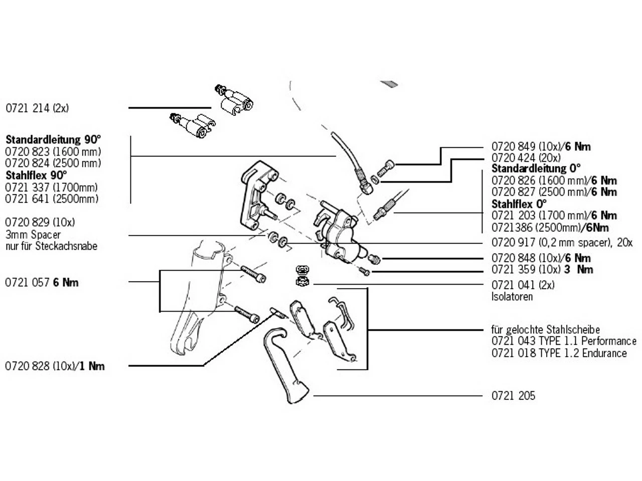 MAGURA Befüllschrauben Für HS 33 R / HS 33 / HS 11 / Gustav M 4 MAGURA Befüllschrauben Für HS 33 R / HS 33 / HS 11 / Gustav M – Bild 2