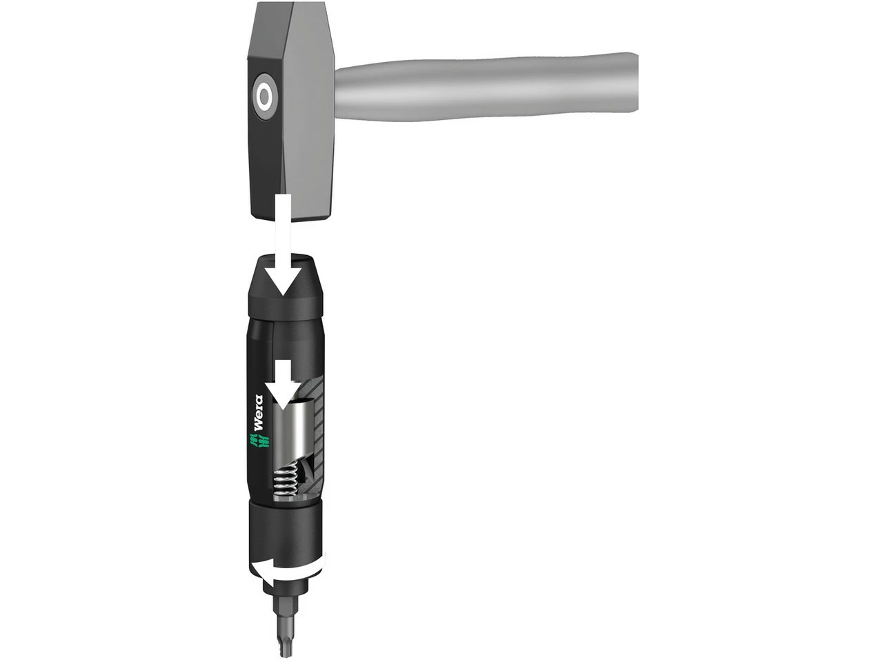 Wera Schlagschraubendreher-Satz 2090/17 6 Wera Schlagschraubendreher-Satz 2090/17 – Bild 4