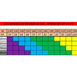 Marzocchi Bomber Z1 Coil 27,5" Boost Federgabel 22 Marzocchi Bomber Z1 Coil 27,5" Boost Federgabel -Angebote Rad Gipfel Store 359212