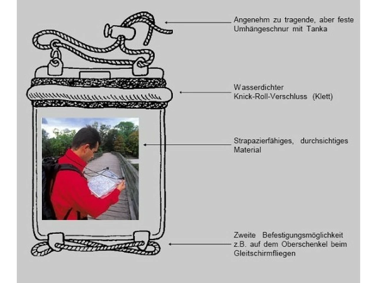 Ortlieb Map-Case 4 Ortlieb Map-Case – Bild 2